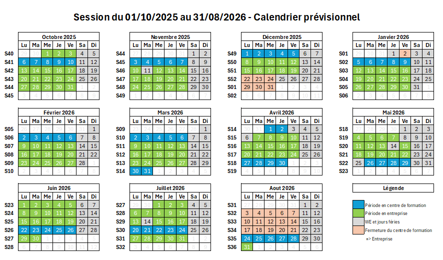 Session du 06/10/2025 au 10/07/2026 - Calendrier prévisionnel
